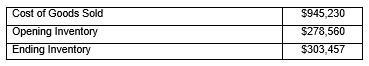 Given the following information for Delta Company, calculate the Inventory turnover ratio: