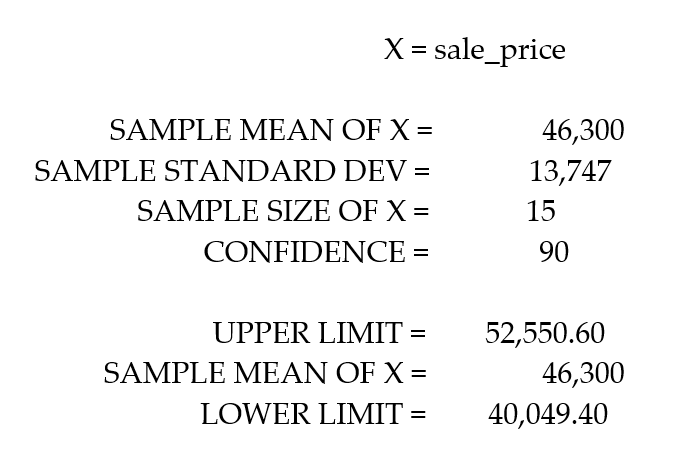 A computer package was used to generate the following printout for estimating the sale price of condominiums in a particular neighborhood.   What assumptions are necessary for any inferences derived from this printout to be valid? A)  The population mean has an approximate normal distribution. B)  The sample variance equals the population variance. C)  The sample was randomly selected from an approximately normal population. D)  All of these are necessary.