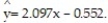 Find the standard error of estimate,   , for the data below, given that     A)  0.976 B)  -0.990 C)  0.980 D)  0.990