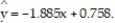 Find the standard error of estimate,   , for the data below, given that     A)  0.981 B)  0.011 C)  0.613 D)  0.312
