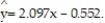 Test the claim, at the ? = 0.01 level of significance, that a linear relation exists between the two variables, for the data below, given that    