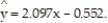 Construct a 99% confidence interval about the slope of the true least-squares regression line, for the data below, given that     A)  (1.787, 2.407)  B)  (1.749, 2.445)  C)  (1.738, 2.456)  D)  ( -1.177, 5.371) 