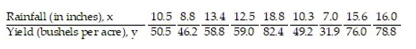 <strong>In an area of Russia, records were kept on the relationship between the rainfall (in inches) and the yield of wheat (bushels per acre). Construct a 95% confidence interval about the mean value of y, the yield, given   inches,   and    </strong> A) (39.86, 65.98) B) (43.56, 61.32) C) (40.54 , 64.15) D) (49.41, 55.47) <div style=padding-top: 35px> 