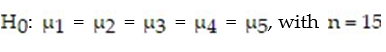 Find the critical value. -Find the critical value from the Studentized range distribution for     A)  4.327 B)  4.367 C)  4.915 D)  4.654