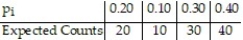 Determine the expected counts for each outcome.n = 400   A)    B)    C)    D)   