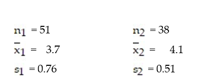 Test the hypothesis that   ≠   . Two samples are randomly selected from each population. The sample statistics are given below. Use α = 0.02.  