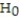 <strong>We never conclude Accept in a test of hypothesis. This is because:</strong> A) ? = p(Type II error) is not known. B) The rejection region is not known. C) The p-value is not small enough. D) ? is the probability of a Type I error.