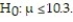 <strong>Find the test statistic for a sample with n = 15, = 10.6, s = 0.8, and if Round your answer to three decimal places.</strong> A) 1.631 B) 1.728 C) 1.312 D) 1.452