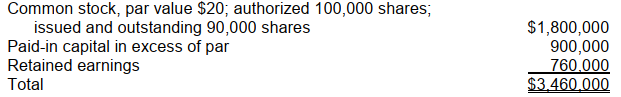 An analysis of stockholders' equity of Jinn Corporation as of January 1, 2008, is as follows:   Assuming no other equity transactions occurred during 2008, what should Jinn report at December 31, 2008, as total additional paid-in capital? A)  $895,000 B)  $900,000 C)  $905,000 D)  $915,000