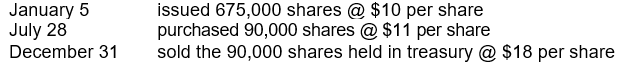 Trent Corporation was organized on January 1, 2008, with an authorization of 1,200,000 shares of common stock with a par value of $6 per share. During 2008, the corporation had the following capital transactions:   Trent used the cost method to record the purchase and reissuance of the treasury shares. What is the total amount of additional paid-in capital as of December 31, 2008? A)  $0 B)  $2,070,000 C)  $2,700,000 D)  $3,330,000