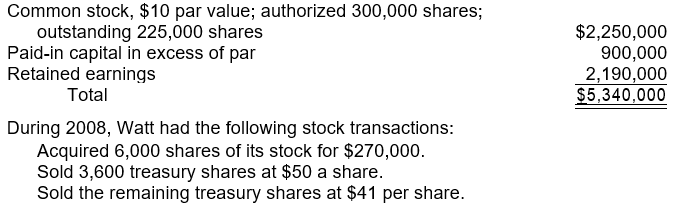 Watt Co.'s stockholders' equity at January 1, 2008 is as follows:   No other stock transactions occurred during 2008. Assuming Watt uses the cost method to record treasury stock transactions, the total amount of all additional paid-in capital accounts at December 31, 2008 is A)  $891,600. B)  $870,000. C)  $908,400. D)  $927,600.
