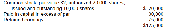 The stockholders' equity section of Lawton Corporation as of December 31, 2007, was as follows:   On March 1, 2008, the board of directors declared a 15% stock dividend, and accordingly 1,500 additional shares were issued. On March 1, 2008, the fair market value of the stock was $6 per share. For the two months ended February 28, 2008, Lawton sustained a net Loss of $10,000. What amount should Lawton report as retained earnings as of March 1, 2008? A)  $56,000 B)  $62,000 C)  $66,000 D)  $72,000