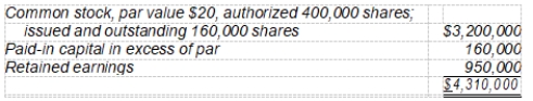 The stockholders' equity of Benton Company at July 31, 2008 is presented below:   On August 1, 2008, the board of directors of Benton declared a 15% stock dividend on common stock, to be distributed on September 15th. The market price of Benton's common stock was $35 on August 1, 2008, and $38 on September 15, 2008. What is the amount of the debit to retained earnings as a result of the declaration and distribution of this stock dividend? A)  $800,000 B)  $840,000 C)  $912,000 D)  $600,000