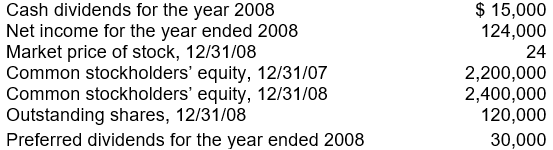 Winger Corporation had the following information in its financial statements for the year ended 2007 and 2008:    -What is the payout ratio for Winger Corporation for the year ended 2008? A)  12.1% B)  16.0% C)  36.3% D)  41.3%