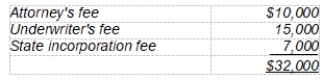 Calvin Company incurred the following costs related to the start-up of the business:   The company wishes to amortize these costs over the maximum period allowed under generally accepted accounting principles. Assuming that Calvin Company began operation on January 1, 2008, what amount of the start-up costs should be amortized in 2009? A)  $4,400 B)  $2,200 C)  $800 D)  $0