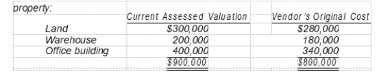 On April 1, Renner Corporation purchased for $855,000 a tract of land on which was located a warehouse and office building. The following data were collected concerning the   What are the appropriate amounts that Renner should record for the land, warehouse, and office building, respectively? A)  Land, $280,000; warehouse, $180,000; office building, $340,000. B)  Land, $300,000; warehouse, $200,000; office building, $400,000. C)  Land, $299,250; warehouse, $192,375; office building, $363,375. D)  Land, $285,000; warehouse, $190,000; office building, $380,000.