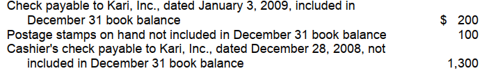 <strong>Kari, Inc.'s cash book balance on December 31, 2008, was $5,000. In addition, Kari had the following items on its premises on December 31:   The proper amount to be shown as Cash on Kari's balance sheet at December 31, 2008, is</strong> A) $6,100. B) $6,200. C) $6,300. D) $6,400. <div style=padding-top: 35px> 