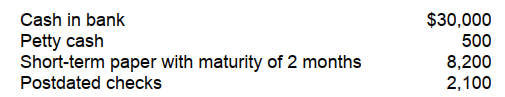 <strong>Peterson Company has the following items at year end:   Peterson should report cash and cash equivalents of</strong> A) $30,000. B) $30,500. C) $38,700. D) $40,800. <div style=padding-top: 35px> 