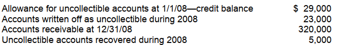 <strong>May Co. prepared an aging of its accounts receivable at December 31, 2008 and determined that the net realizable value of the receivables was $300,000. Additional information is available as follows:   For the year ended December 31, 2008, May's uncollectible accounts expense would be</strong> A) $25,000. B) $23,000. C) $16,000. D) $9,000. <div style=padding-top: 35px> 