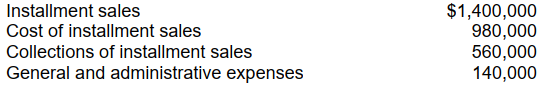 <strong>Lamberson Company has used the installment method of accounting since it began operations at the beginning of 2008. The following information pertains to its operations for 2008: The amount to be reported on the December 31, 2008 balance sheet as Deferred Gross Profit should be</strong> A) $168,000. B) $252,000. C) $336,000. D) $840,000.