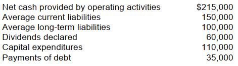 Joe Novak Corporation reports the following information:    -Joe Novak's current cash debt coverage ratio is A)  0.86. B)  1.43. C)  2.15. D)  4.78.