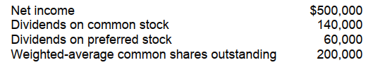Edmonds Corporation reports the following information:   Edmonds should report earnings per share of A)  $1.50. B)  $1.80. C)  $2.20. D)  $2.50.