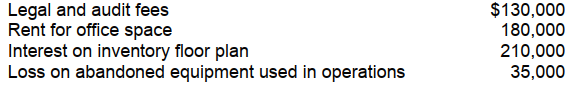 The following items were among those that were reported on Nen Co.'s income statement for the year ended December 31, 2008:   The office space is used equally by Nen's sales and accounting departments. What amount of the above-listed items should be classified as general and administrative expenses in Nen's multiple-step income statement? A)  $220,000 B)  $255,000 C)  $310,000 D)  $430,000
