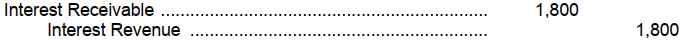 A company receives interest on a $30,000, 8%, 5-year note receivable each April 1. At December 31, 2007, the following adjusting entry was made to accrue interest receivable:    -Assuming that the company does not use reversing entries, what entry should be made on April 1, 2008 when the annual interest payment is received? A)    B)    C)    D)   
