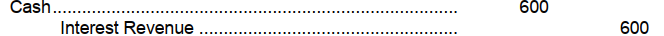 A company receives interest on a $30,000, 8%, 5-year note receivable each April 1. At December 31, 2007, the following adjusting entry was made to accrue interest receivable:    -Assuming that the company does use reversing entries, what entry should be made on April 1, 2008 when the annual interest payment is received? A)    B)    C)    D)   