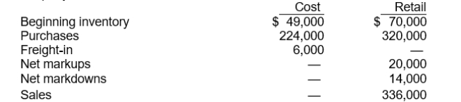 <strong>The following data concerning the retail inventory method are taken from the financial records of Stone Company. -The ending inventory at retail should be</strong> A) $74,000. B) $60,000. C) $64,000. D) $42,000.
