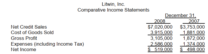 <strong>Questions are based on the data shown below related to the statement of cash flows for Litwin, Inc.: Additional Information: a. Accounts receivable and accounts payable relate to merchandise held for sale in the normal course of business. The allowance for bad debts was the same at the end of 2008 and 2007, and no receivables were charged against the allowance. Accounts payable are recorded net of any discount and are always paid within the discount period. b. The proceeds from the note payable were used to finance the acquisition of property, plant, and equipment. Capital stock was sold to provide additional working capital. -The amount to be shown on the cash flow statement as net cash provided by investing activities would total what amount?</strong> A) $225,000 B) $750,000 C) $795,000 D) $975,000