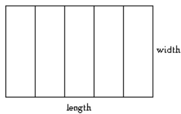  A rectangular horse pen is to be fenced and divided into five partitions as shown. The length of the fenced- in area is to be twice the width, and the total amount of fencing to be used is 290 feet. Find the length and width of the fenced- in area.    A)  length  =24.1  feet, width  =12  feet B)  length  =58  feet, width  =29  feet C)  length  =64.4  feet, width  =32.2  feet D)  length  =31  feet, width  =29  feet 