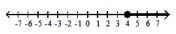  Write an inequality associated with the given graph -   A)   x \geq 4  B)   x \leq 4  C)   x>4  D)   x<4