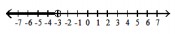  Write an inequality associated with the given graph -   A)   x<-3  B)   x \leq-3  C)   x>-3  D)   x \geq-3