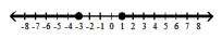  Write an inequality associated with the given graph -   A)   -3 \leq x \leq 1  B)   \mathrm{x}<-3  or  \mathrm{x}>1  C)   \mathrm{x} \leq-3  or  \mathrm{x} \geq 1  D)   -3< x<1
