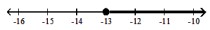  Graph the solution on a number line, and express it in interval notation. - -8 x-5>-9 x-8    A)   x<-3,(\infty,-3)     B)   x \leq-13,(-\infty,-13]    C)   x>-3,(-3, \infty)     D)   x \geq-13,[-13, \infty)     