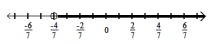  Graph the solution on a number line, and express it in interval notation. - x-\frac{5}{21}>-\frac{20}{21}    A)   x>-\frac{4}{7},\left(-\frac{4}{7}, \infty\right)      B)   x>-\frac{5}{7},\left(-\frac{5}{7}, \infty\right)     C)   x>\frac{5}{7},\left(\frac{5}{7}, \infty\right)     D)   x<-\frac{4}{7},\left(\infty,-\frac{4}{7}\right)     