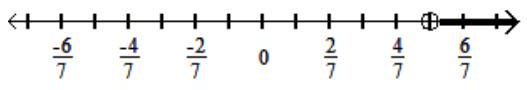  Graph the solution on a number line, and express it in interval notation. - x-\frac{5}{21}>-\frac{20}{21}    A)   x>-\frac{4}{7},\left(-\frac{4}{7}, \infty\right)      B)   x>-\frac{5}{7},\left(-\frac{5}{7}, \infty\right)     C)   x>\frac{5}{7},\left(\frac{5}{7}, \infty\right)     D)   x<-\frac{4}{7},\left(\infty,-\frac{4}{7}\right)     