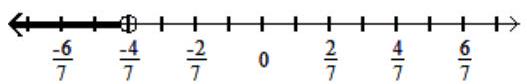  Graph the solution on a number line, and express it in interval notation. - x-\frac{5}{21}>-\frac{20}{21}    A)   x>-\frac{4}{7},\left(-\frac{4}{7}, \infty\right)      B)   x>-\frac{5}{7},\left(-\frac{5}{7}, \infty\right)     C)   x>\frac{5}{7},\left(\frac{5}{7}, \infty\right)     D)   x<-\frac{4}{7},\left(\infty,-\frac{4}{7}\right)     