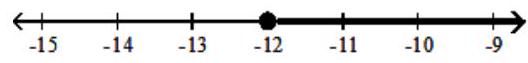  Graph the solution on a number line, and express it in interval notation. - \frac{\mathrm{x}}{-4}<3    A)   \mathrm{x} \leq-12,(\infty,-12]    B)   x>-12,(-12, \infty)     C)   x \geq-12,[-12, \infty)     D)   \mathrm{x}<-12,(\infty,-12)     