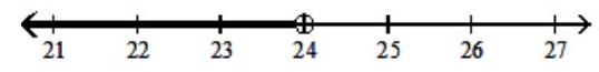  Graph the solution on a number line, and express it in interval notation. - -4 \leq \frac{\mathrm{x}}{-6}     A)   \mathrm{x}<24,(\infty, 24)     B)   x>24,(24, \infty)     C)   \mathrm{x} \geq 24,[24, \infty)     D)   \mathrm{x} \leq 24,(\infty, 24]    