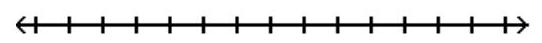  Graph the solution on a number line, and express it in interval notation. - -7 x-6>-8 x+2     A)    x<-4,(-\infty,-4)      B)    x>-4,(-4, \infty)      C)    x>8,(8, \infty)      D)    x<8,(-\infty, 8)      