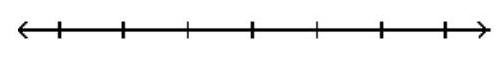  Graph the solution on a number line, and express it in interval notation. - -2-11 x-7 \geq-12 x-5     A)    x>-11,(-11, \infty)      B)    x \leq 4,(-\infty, 4]     C)    x<-11,(-\infty,-11)      D)    x \geq 4,[4, \infty)      