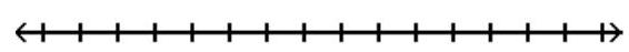  Graph the solution on a number line, and express it in interval notation. - 0.6 x+12+x>2 x+8-0.5 x    A)   x<-40,(\infty,-40)     B)   x \geq 4,[4, \infty)     C)   \mathrm{x}<4,(\infty, 4)     D)   x>-40,(-40, \infty)     