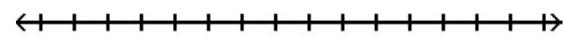  Graph the solution on a number line, and express it in interval notation. - \frac{x}{2}+5 \leq 10    A)   x \geq 10,[10, \infty)     B)   x \leq-3,(\infty,-3]    C)   \mathrm{x} \leq 10,(\infty, 10]     D)   \mathrm{x}<12 ,  (\infty, 12)     