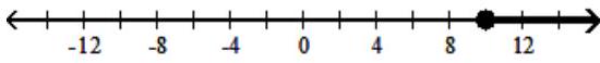  Graph the solution on a number line, and express it in interval notation. - \frac{x}{2}+5 \leq 10    A)   x \geq 10,[10, \infty)     B)   x \leq-3,(\infty,-3]    C)   \mathrm{x} \leq 10,(\infty, 10]     D)   \mathrm{x}<12 ,  (\infty, 12)     