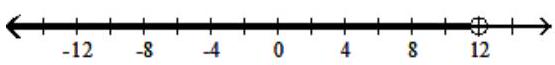  Graph the solution on a number line, and express it in interval notation. - \frac{x}{2}+5 \leq 10    A)   x \geq 10,[10, \infty)     B)   x \leq-3,(\infty,-3]    C)   \mathrm{x} \leq 10,(\infty, 10]     D)   \mathrm{x}<12 ,  (\infty, 12)     
