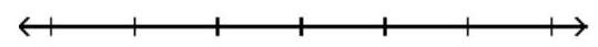  Graph the solution on a number line, and express it in interval notation. - 6 x+10 \leq 2(2 x-3)     A)    x \geq-8,[-8, \infty)      B)    x>-8,(-8, \infty)      C)    x<-8,(-\infty,-8)      D)    x \leq-8,(-\infty,-8]     