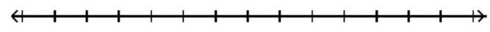  Graph the solution on a number line, and express it in interval notation. - 5 \mathrm{x}<20  or  \quad \mathrm{x}+4 \geq 14     A)    x>4,(4, \infty)      B)    x<4   or   x \geq 10,(-\infty, 4)  \cup[10, \infty)      C)    x \leq 10,(-\infty, 10]     D)    x \leq-10   or   x>4,(-\infty,-10] \cup(4, \infty)      