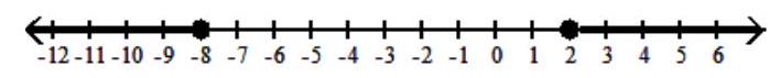  Graph the solution on a number line, and express it in interval notation. - 5 x+11 \leq-25  or  5 x+11 \geq 25    A)   -\frac{36}{5} \leq x \leq \frac{14}{5},\left[-\frac{36}{5}, \frac{14}{5}\right]     B)   \mathrm{x} \leq-\frac{36}{5}  or  \mathrm{x} \geq \frac{14}{5},\left(-\infty,-\frac{36}{5}\right] \cup\left[\frac{14}{5}, \infty\right)      C)   \mathrm{x} \leq-8  or  \mathrm{x} \geq 2,(-\infty,-8] \cup[2, \infty)      D)   -8 \leq x \leq 2,[-8,2]    